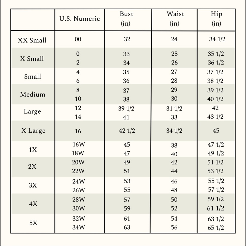 Ivy City Co Eloise dress 4x BNWT - Picture 7 of 7